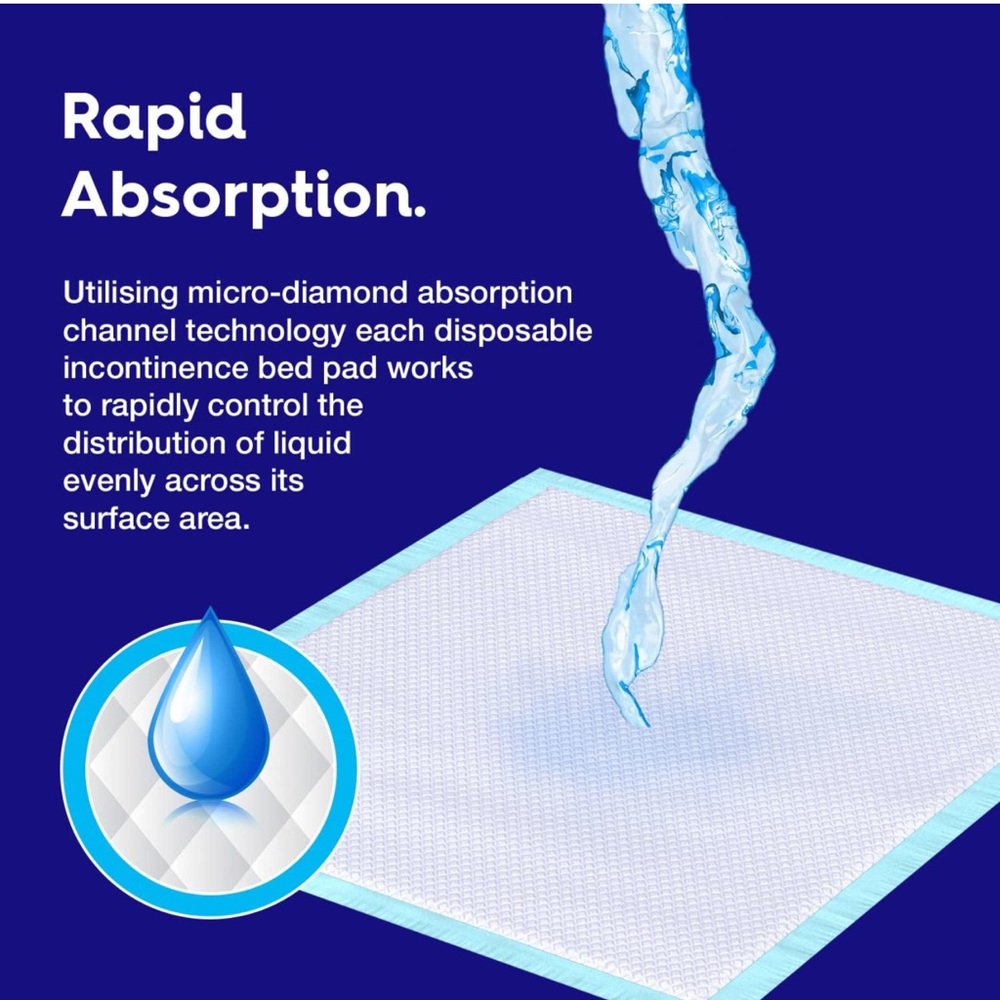 New 50 x Extra Large 36" x 36" Ultra Absorbent Disposable Incontinence Bed Pads - Picture 3 of 6